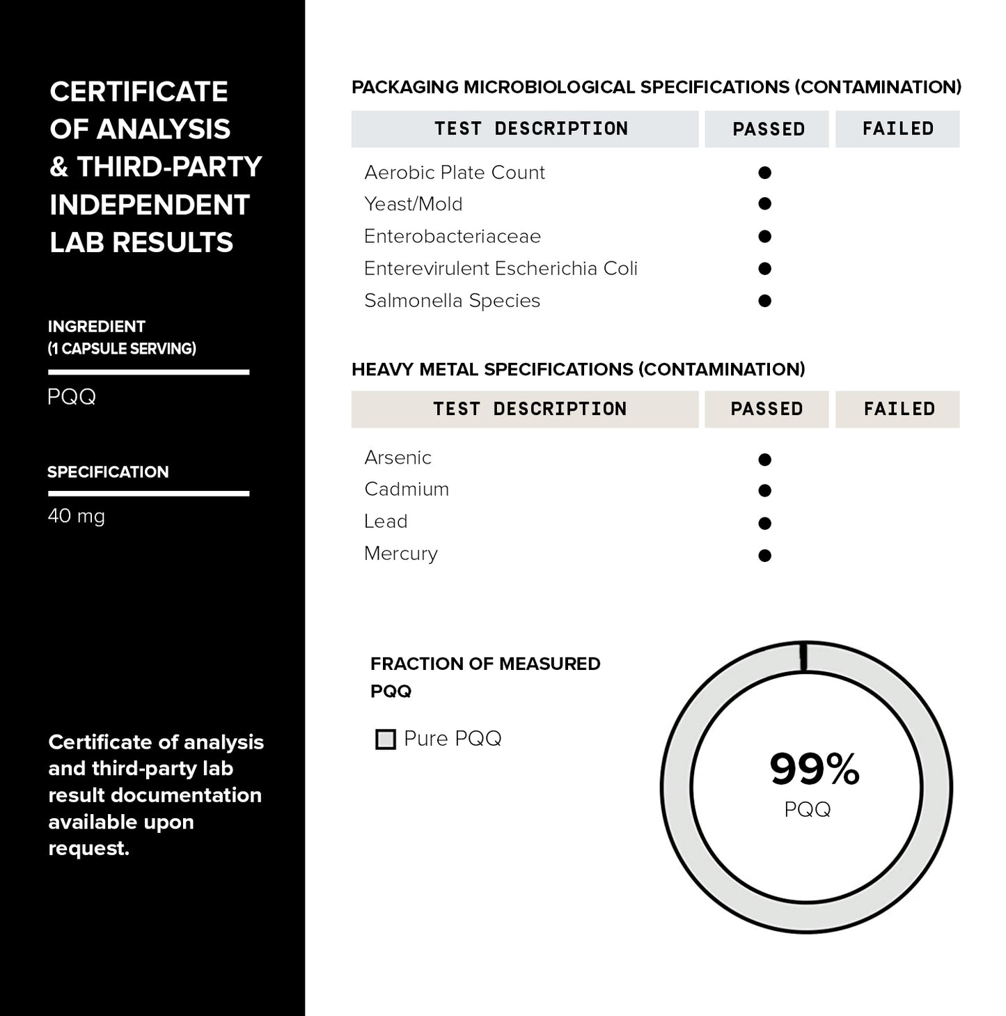 PQQ 99% (40mg)