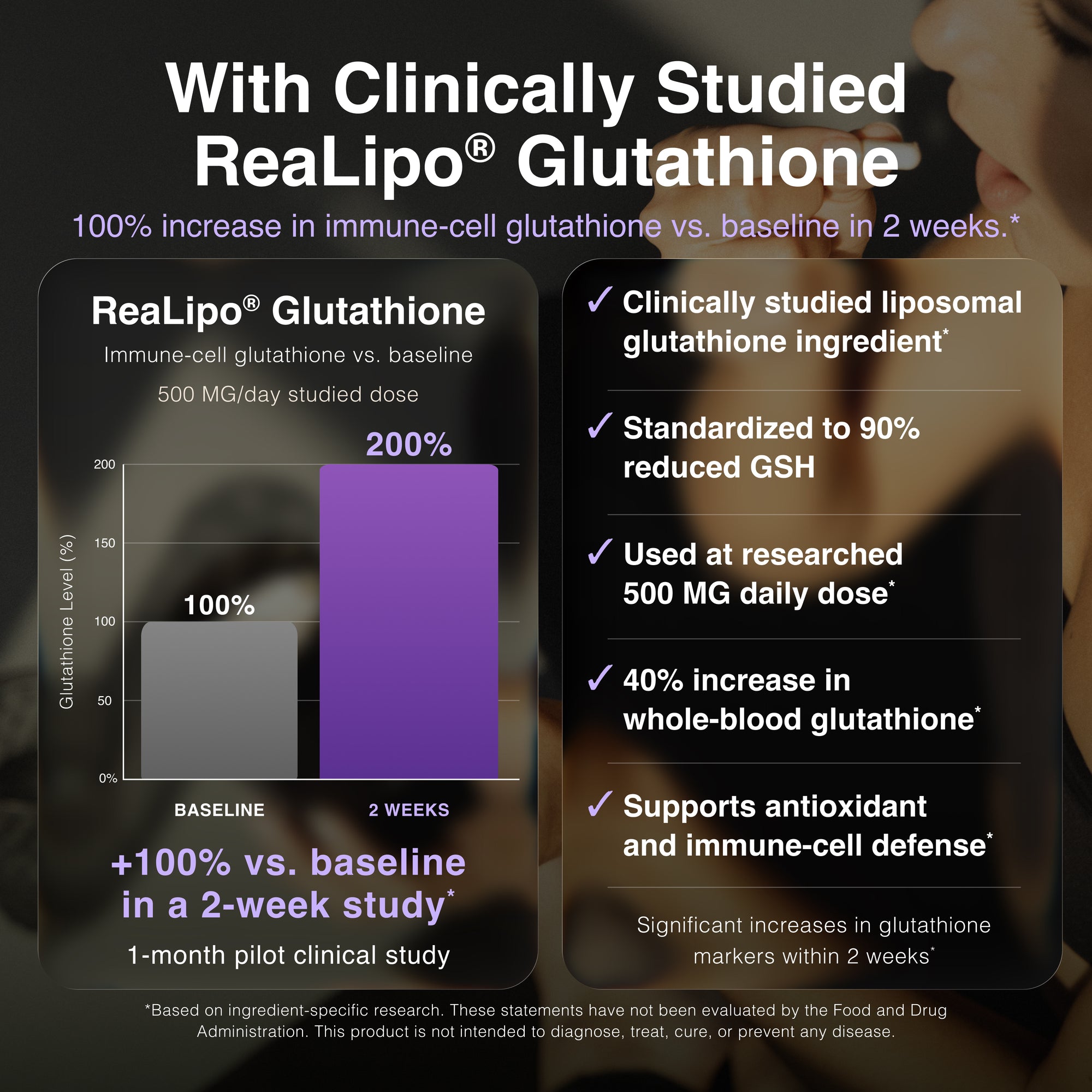 Liposomal Glutathione Complex