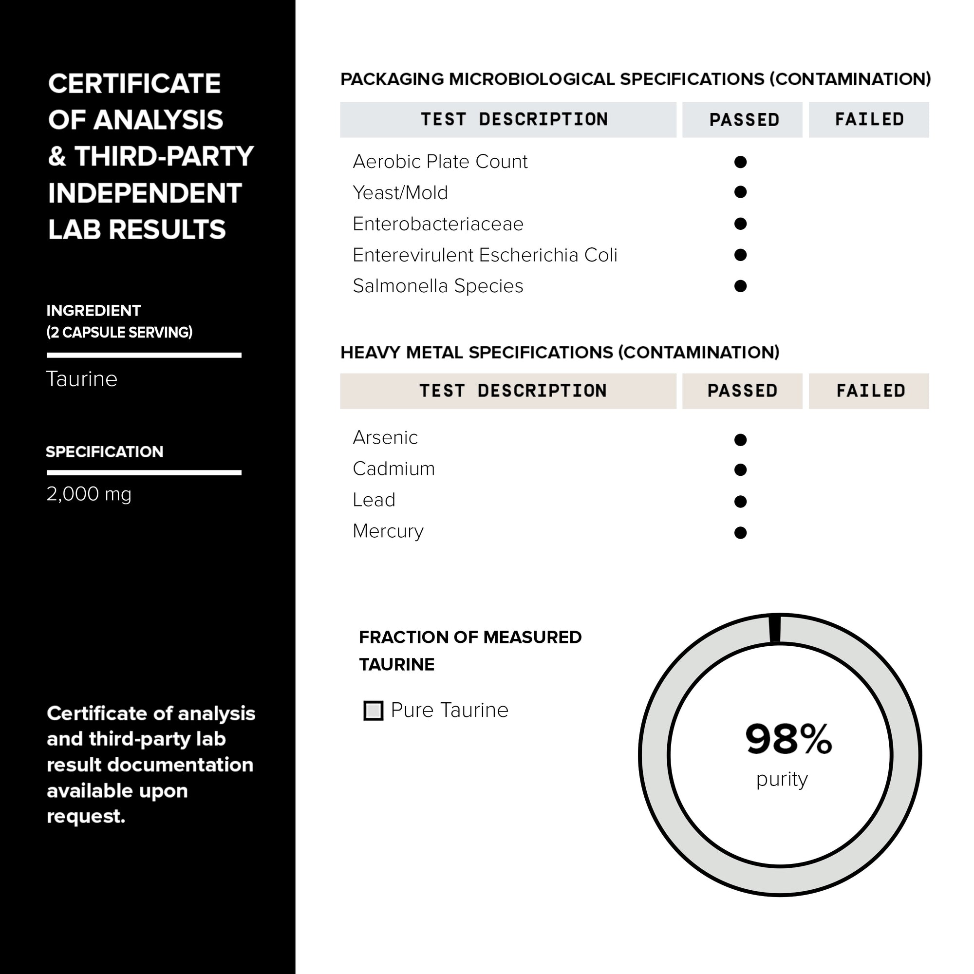 Taurine 98%