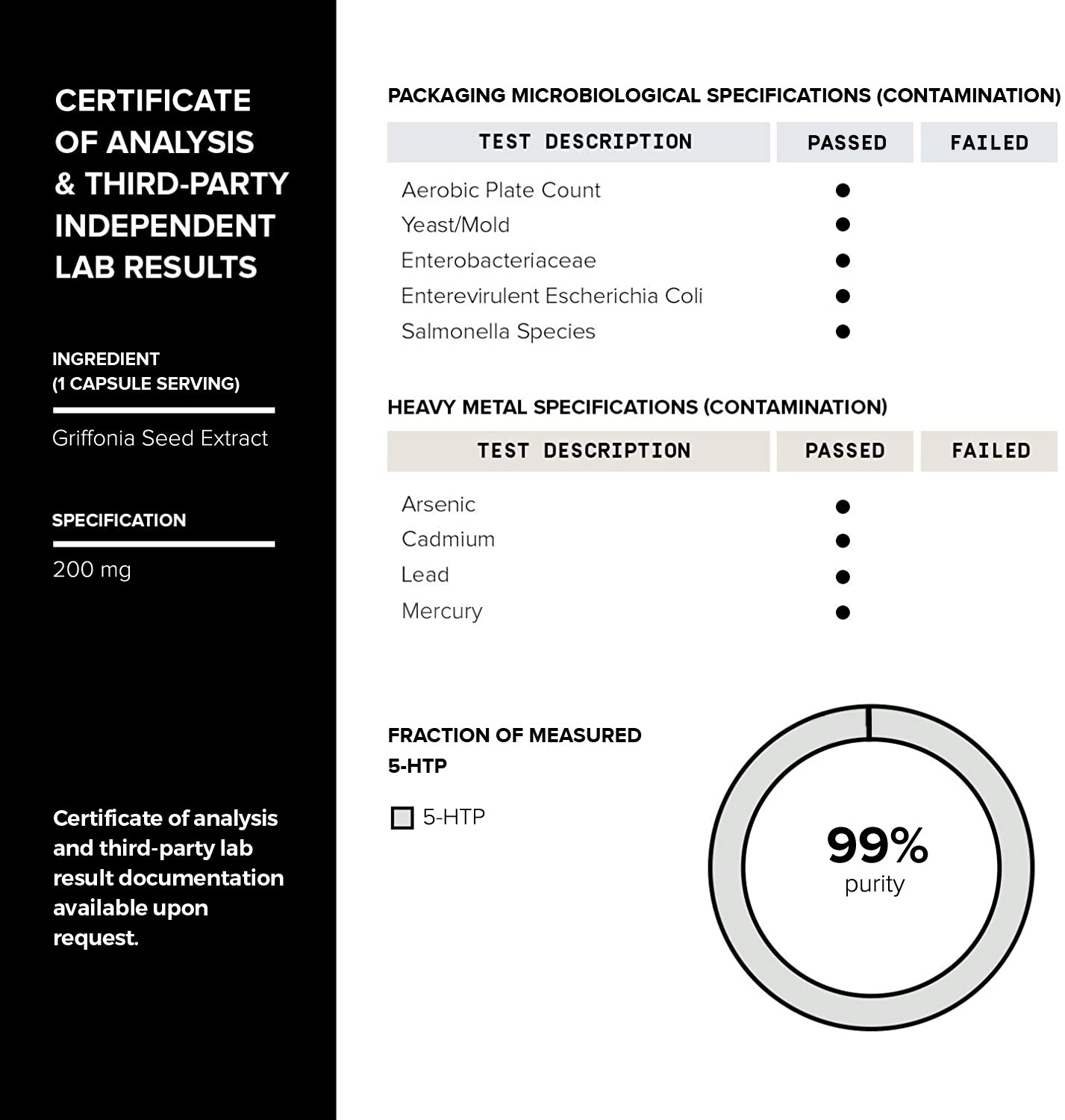 5-HTP 99%+
