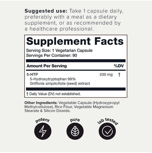 Copy of Copy of Resveratrol ***