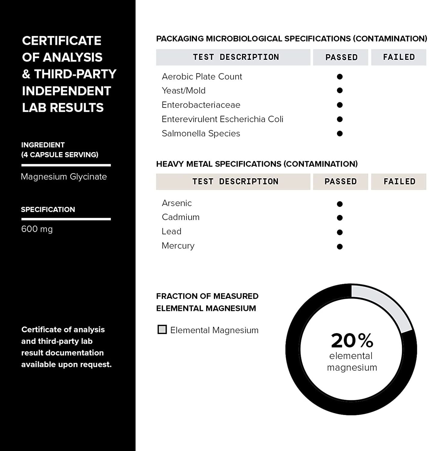 Magnesium Glycinate 20%