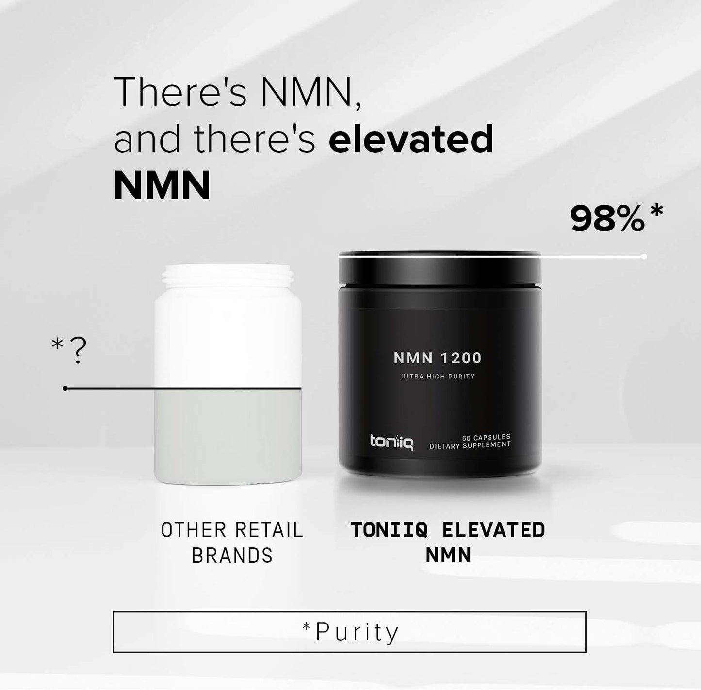 NMN 1200
