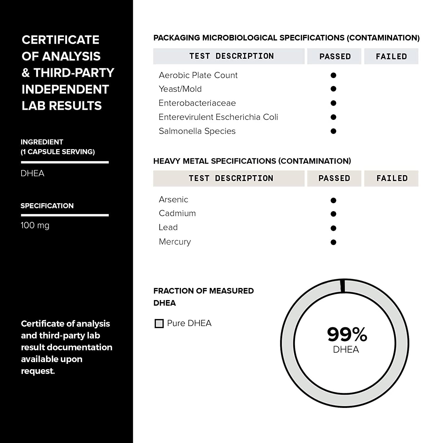DHEA 99%
