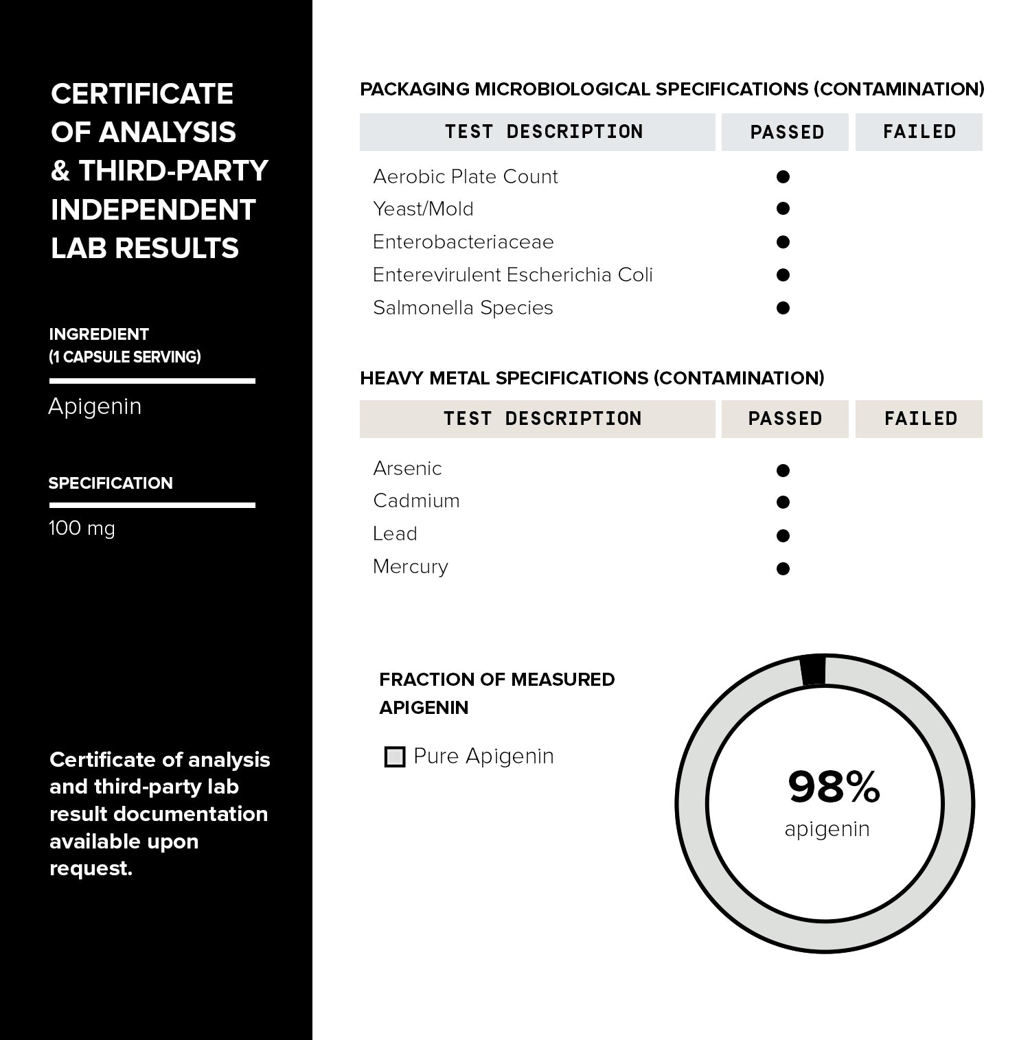 Apigenin 98%