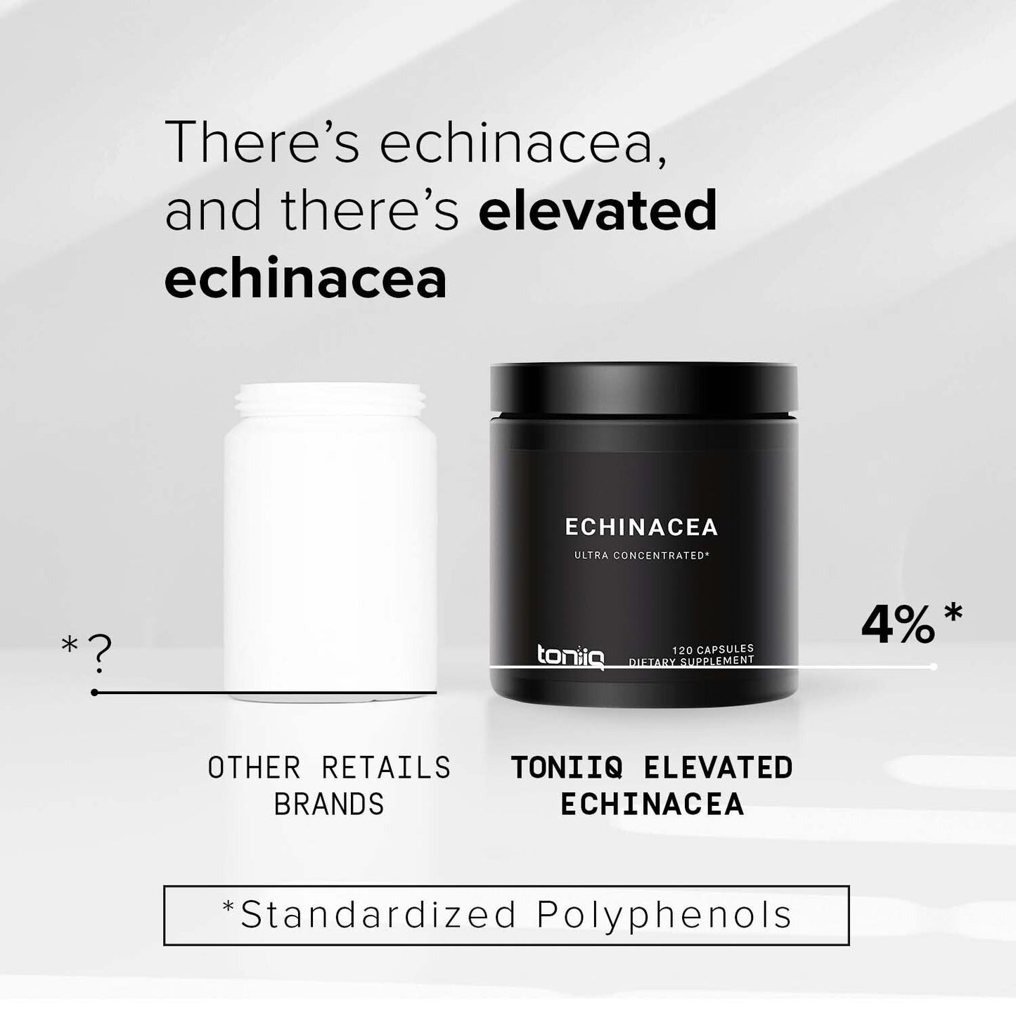 Echinacea 4%
