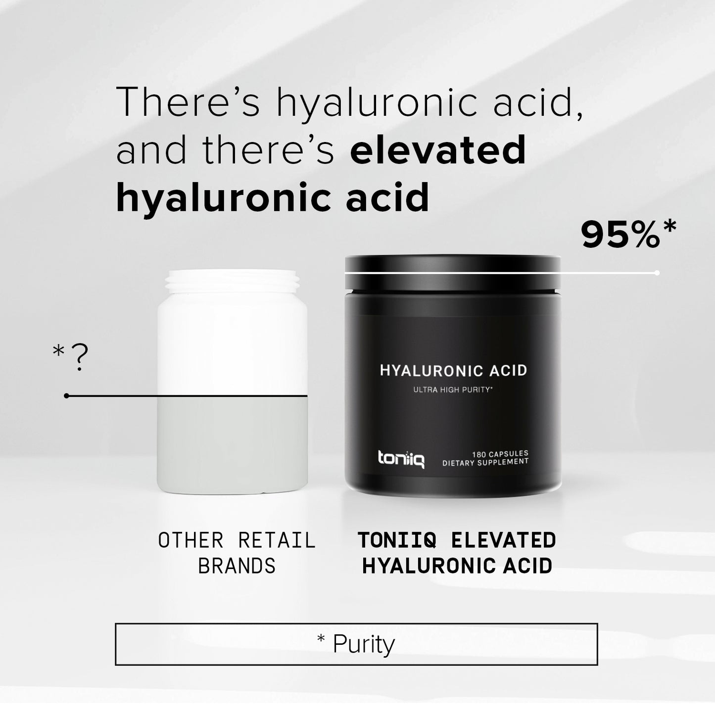 Hyaluronic Acid 95%