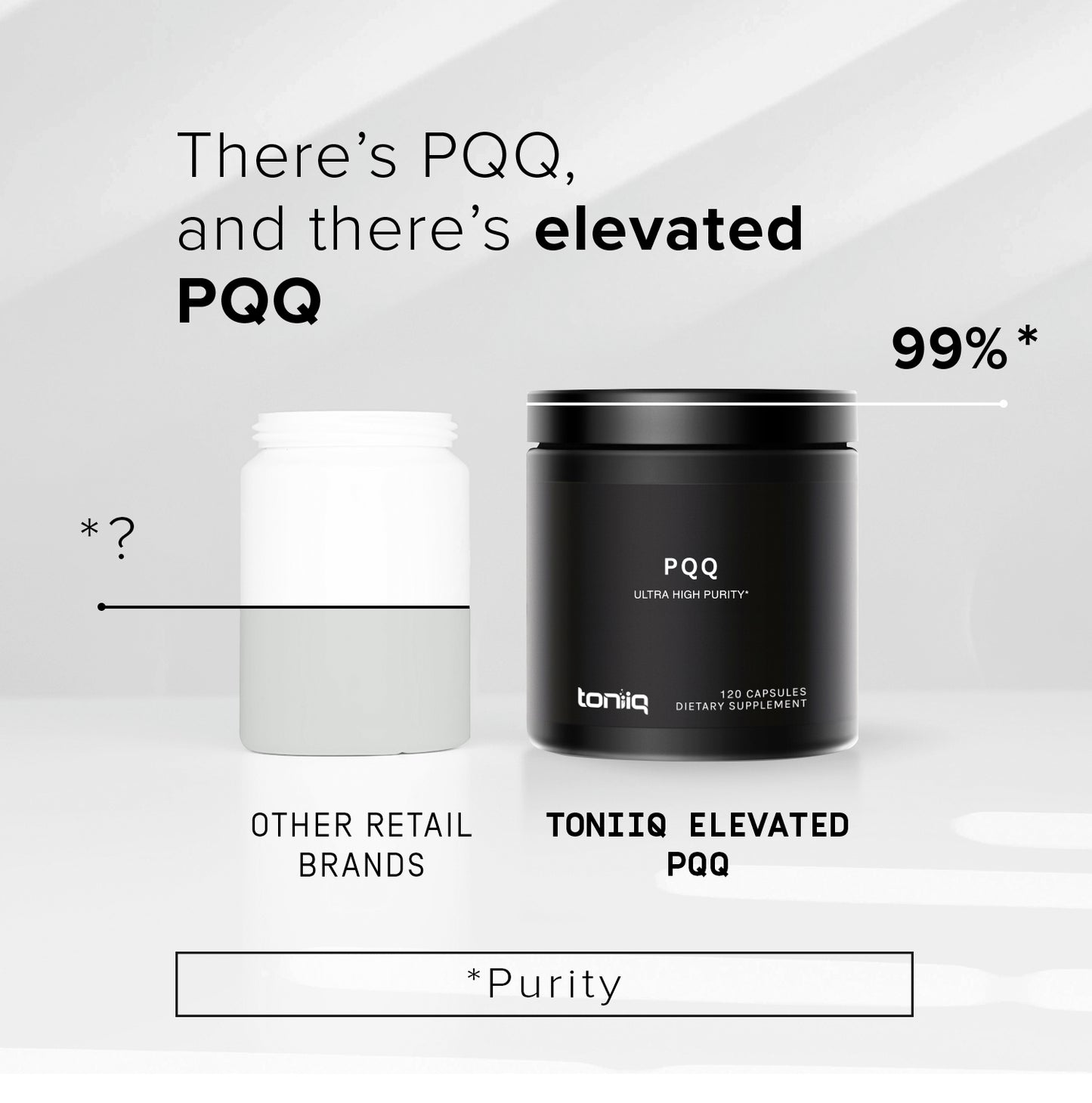 PQQ 99% (20mg)