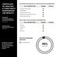 Resveratrol+ 98%